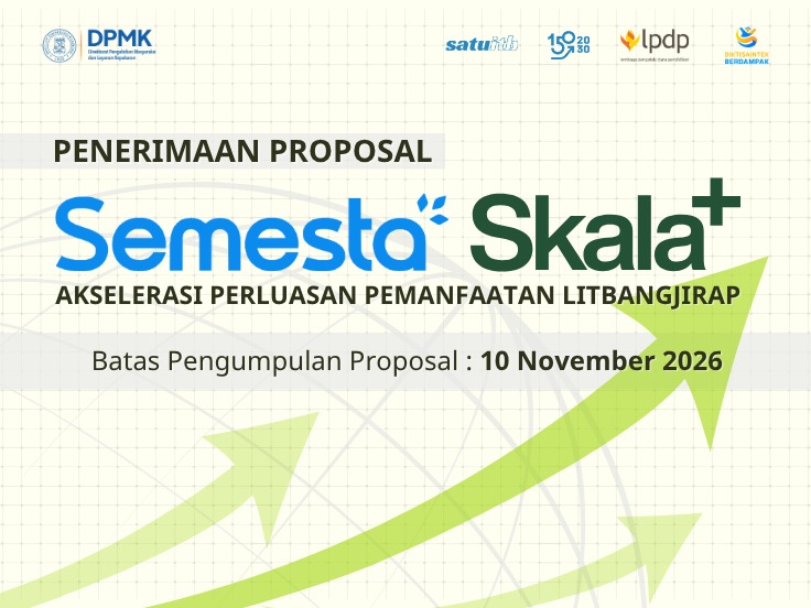 Penerimaan Usulan Program Berdikari 2026: Skema SKALA+ (Perluasan Pemanfaatan Hasil LitBangJiRap)